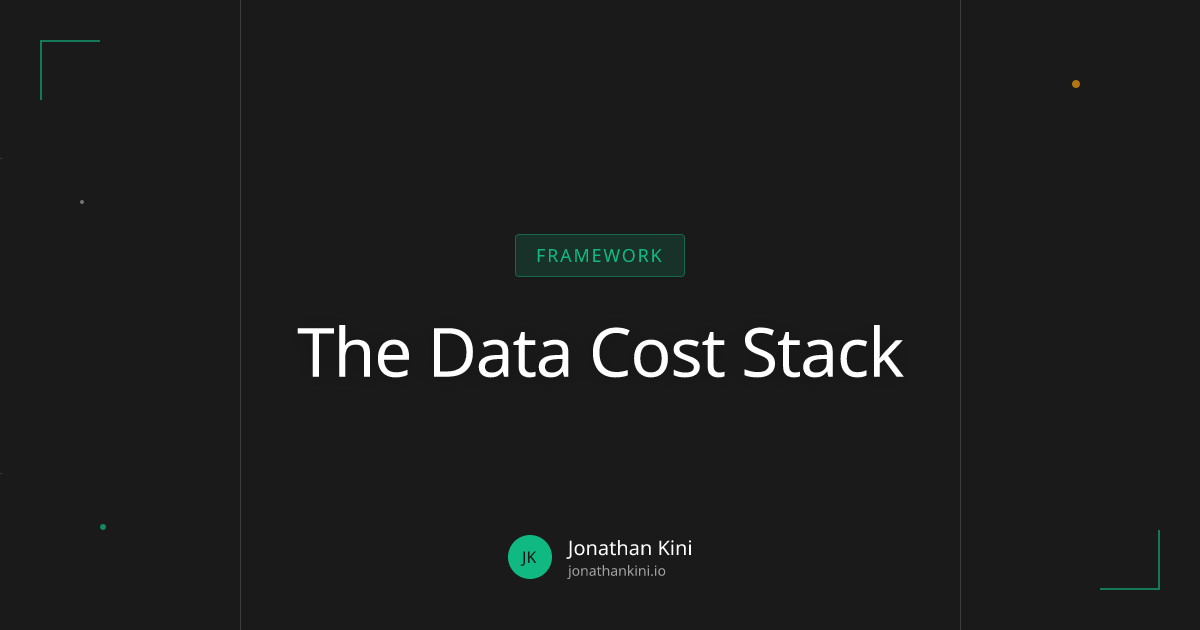 The Data Cost Stack™ | Jonathan Kini